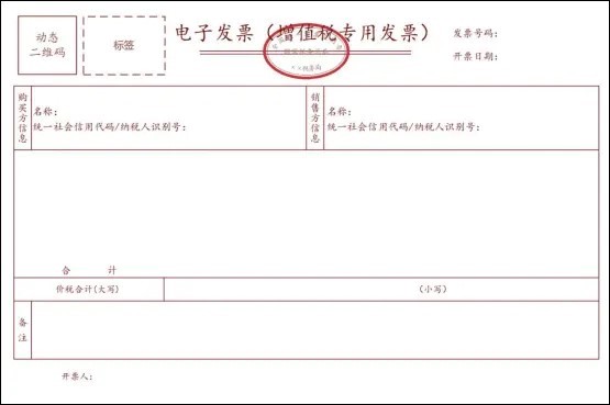 关于海尔财务公司启用数电发票的公告